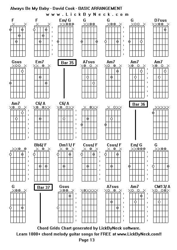 Chord Grids Chart of chord melody fingerstyle guitar song-Always Be My Baby - David Cook - BASIC ARRANGEMENT,generated by LickByNeck software.